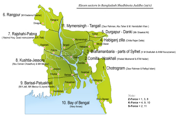 Elevens sectors of Bangladesh Liberation War